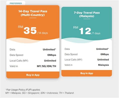 bell 30 day travel pass